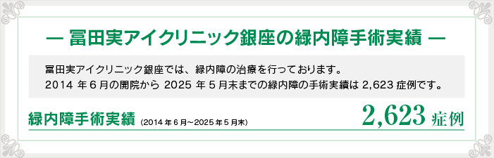 緑内障治療実績