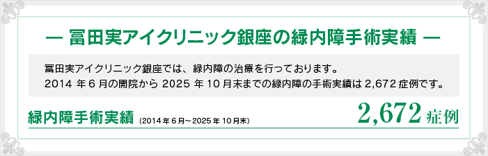 緑内障治療実績